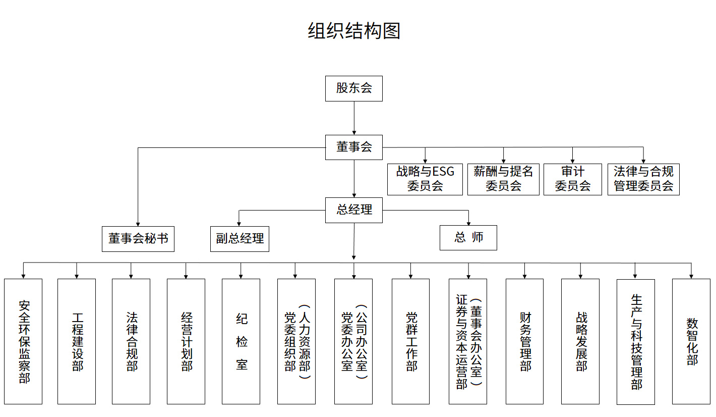 组织结构图.jpg